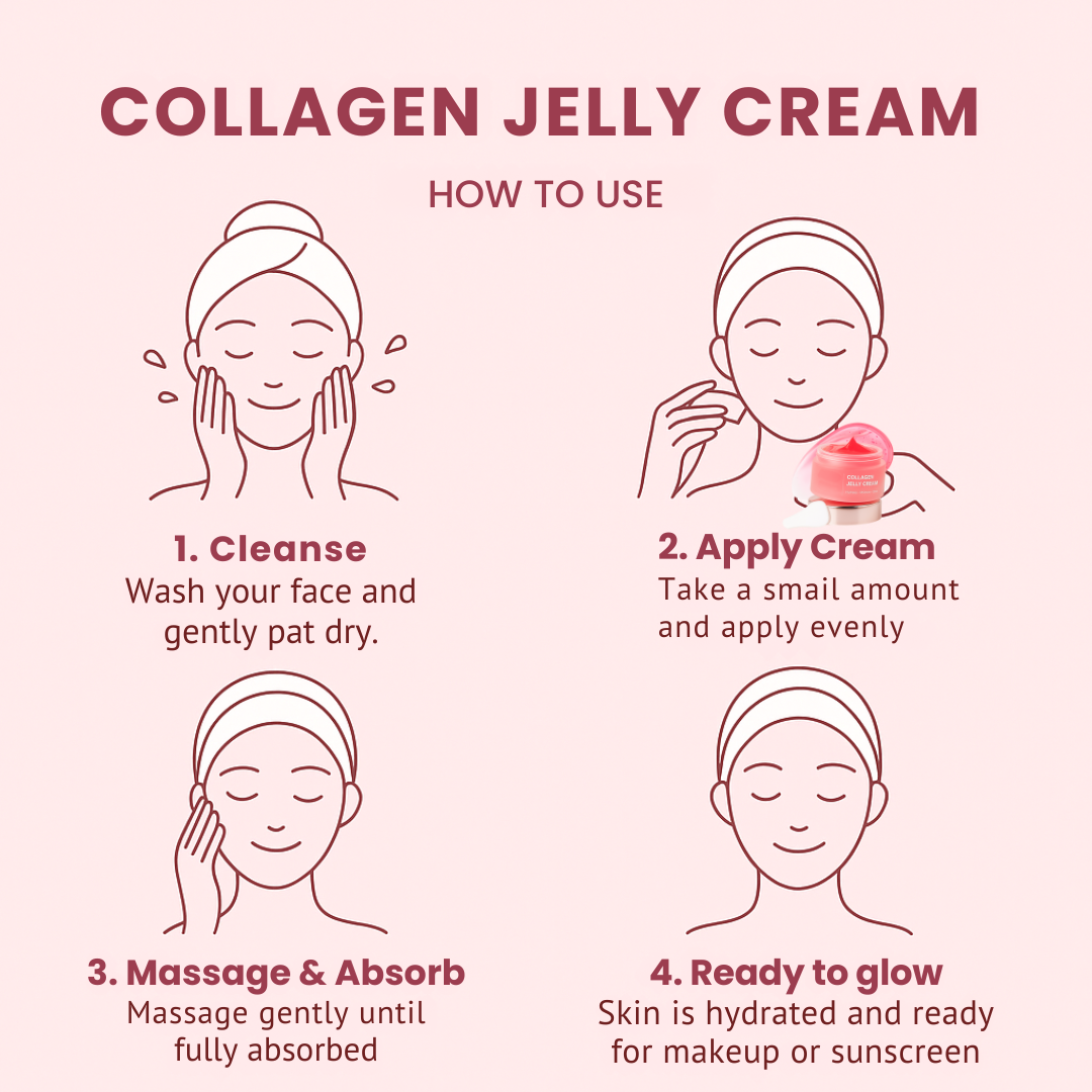 Collagen Glow Set