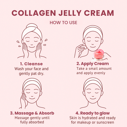 Collagen Glow Set